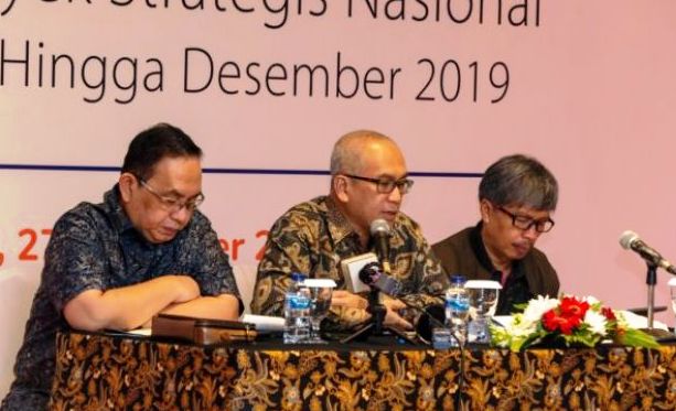 Infopublik Kppip Paparkan Pencapaian Proyek Strategis Nasional