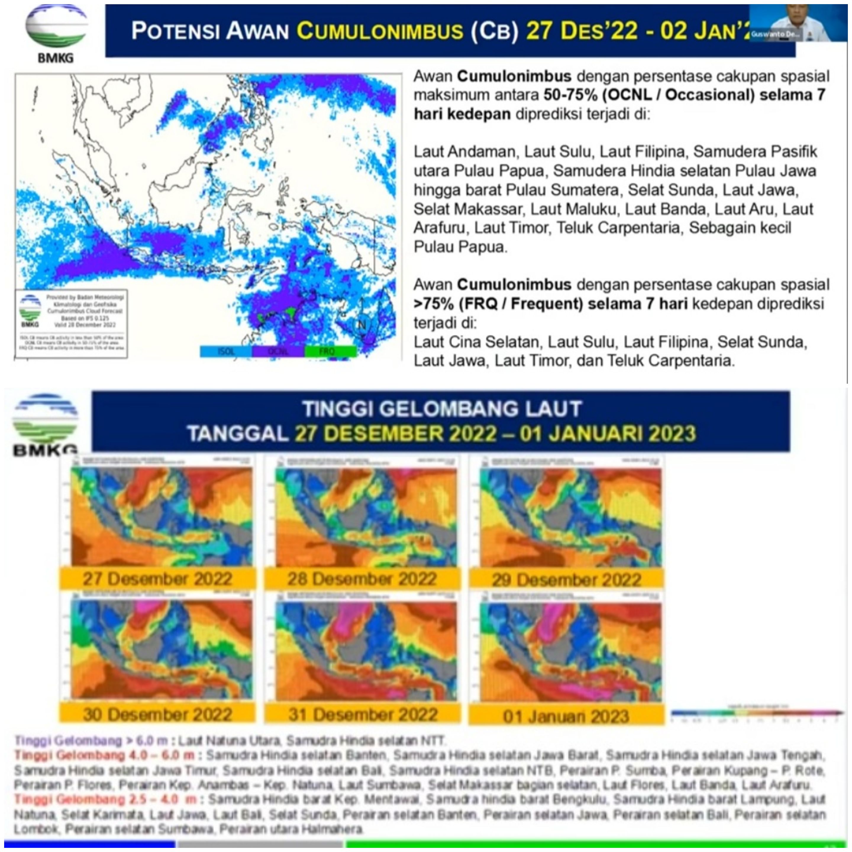 Infopublik Bmkg Waspadai Potensi Gangguan Cuaca Periode Nataru