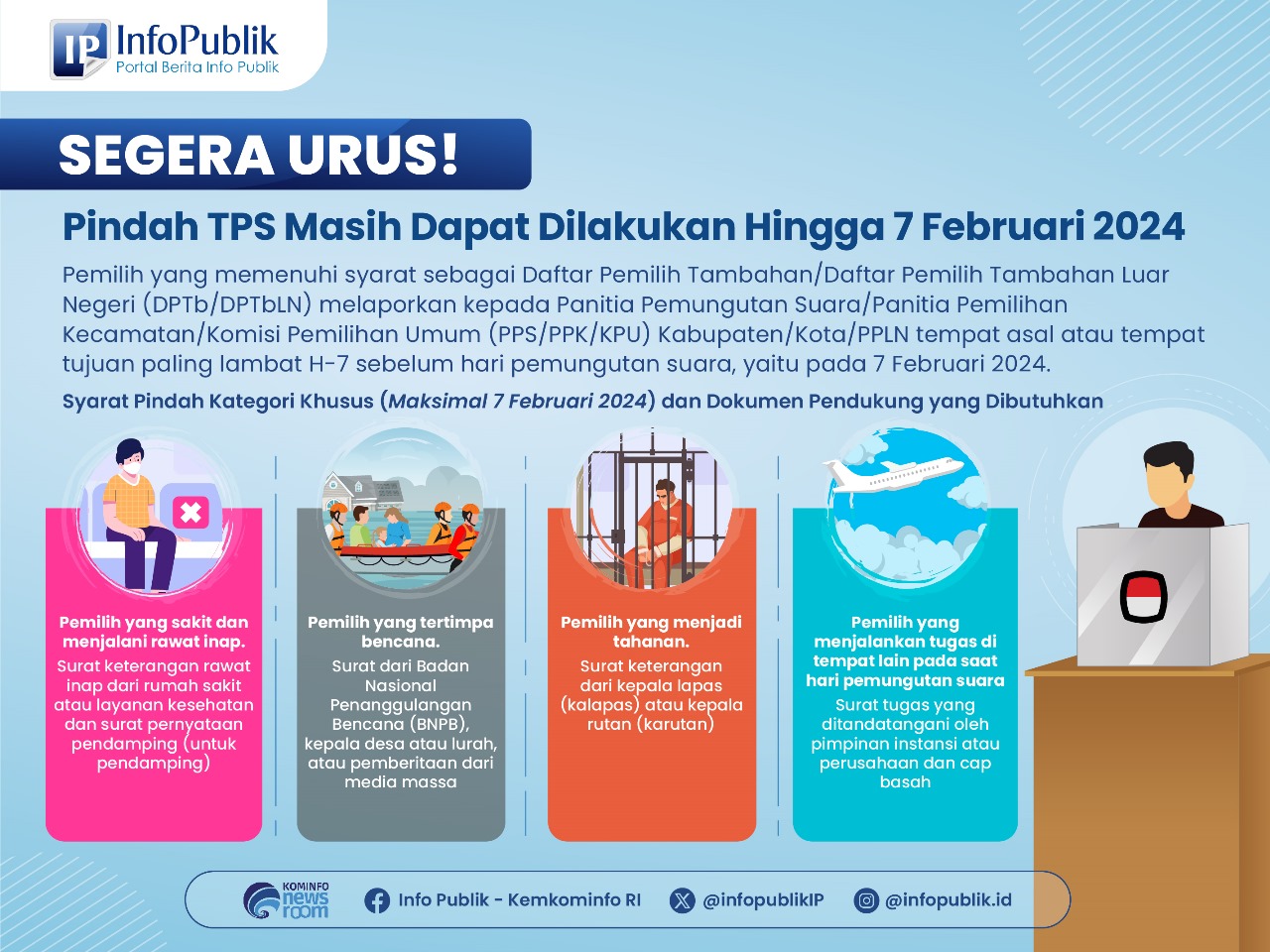 InfoPublik Pindah TPS Masih Bisa Dilakukan