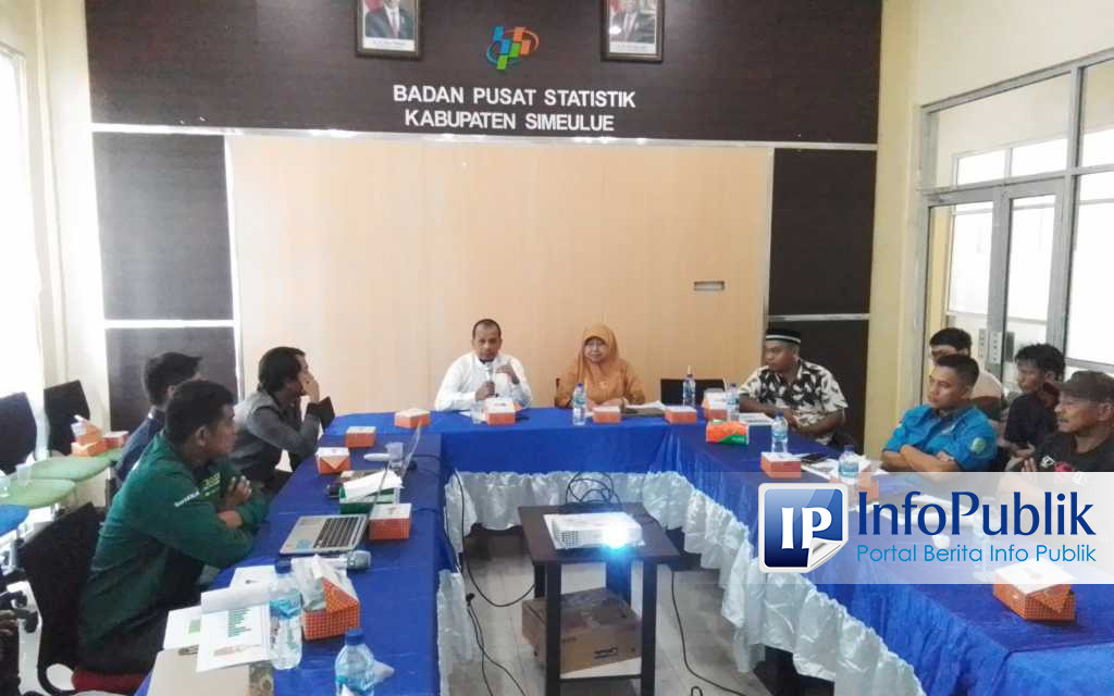 Infopublik Angka Kemiskinan Simeulue Turun Persen Di Tahun