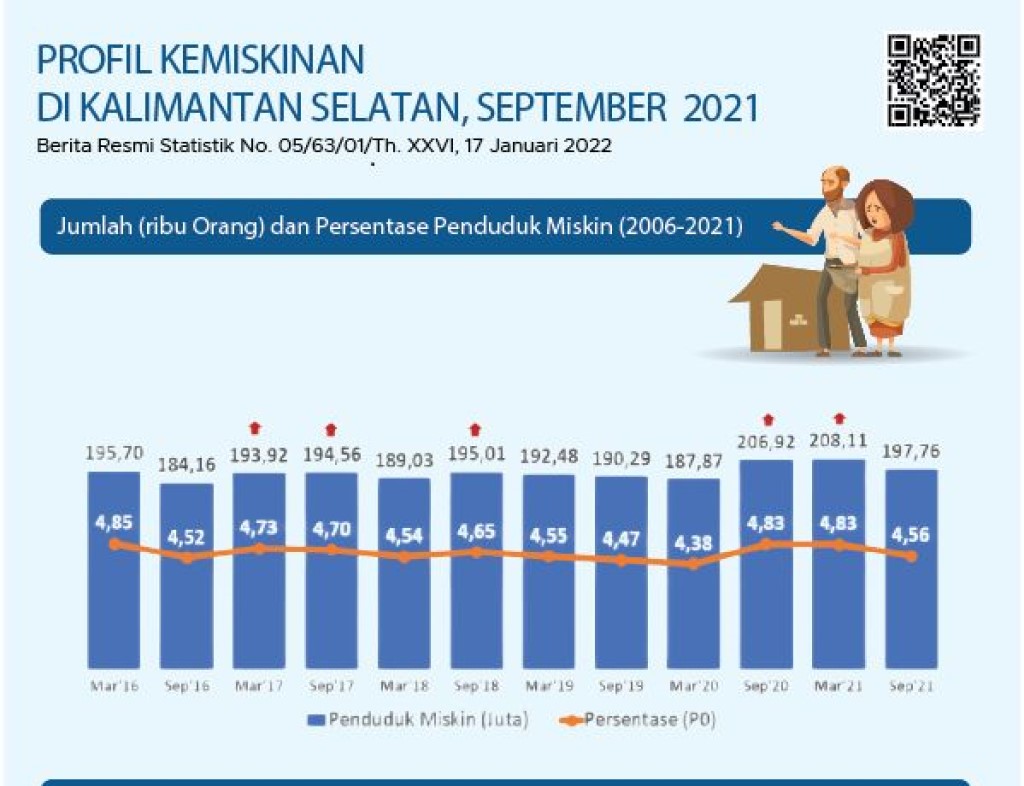 jumlah pulau di indonesia 2022