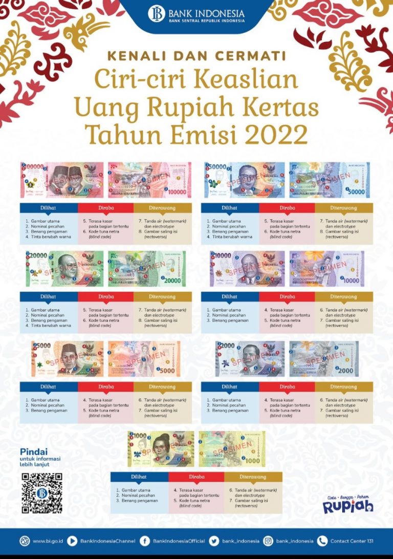 Infopublik Bank Indonesia Luncurkan Uang Rupiah Kertas Tahun Emisi 2022