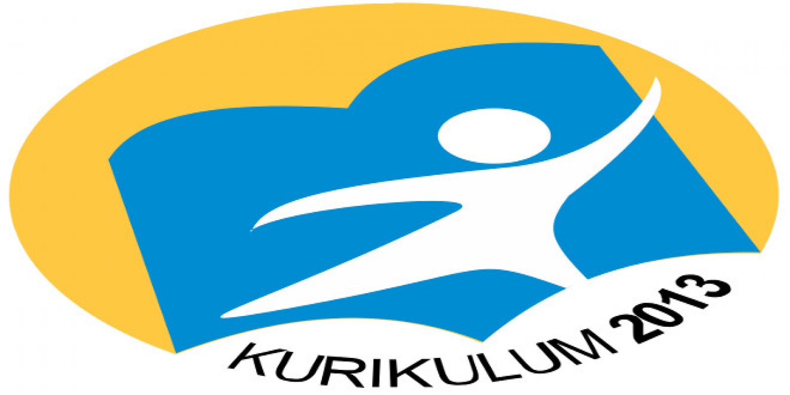 Kurikulum.