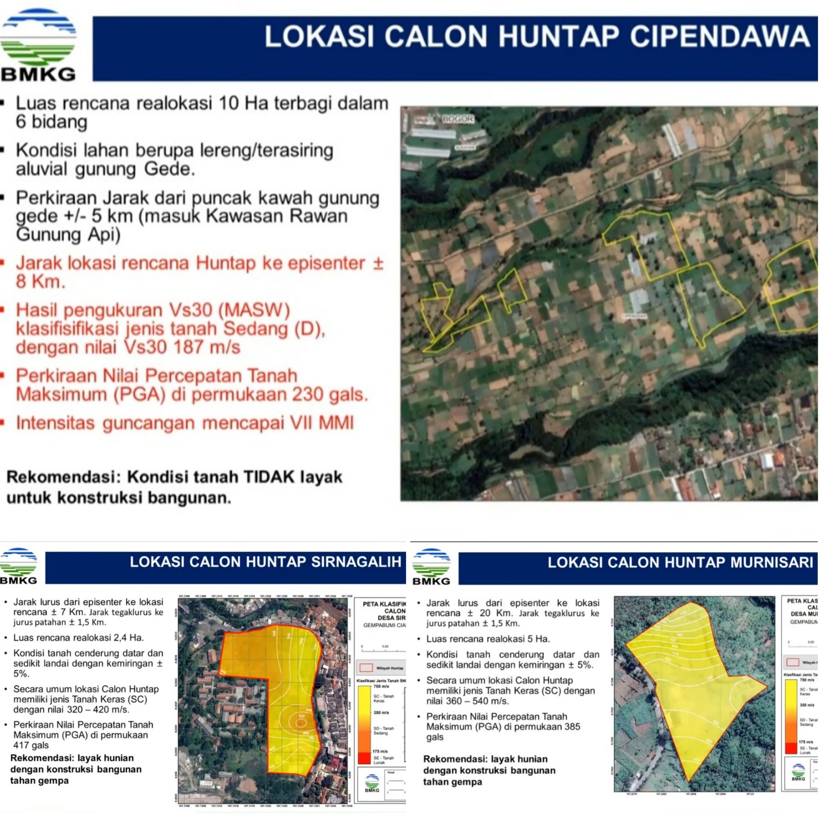 InfoPublik - Ini Rekomendasikan Lokasi Aman Untuk Huntap Korban Gempa ...