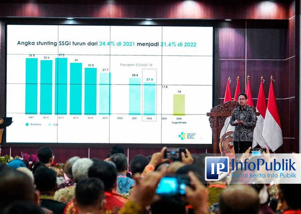 Infopublik Angka Stunting Turun Menjadi Persen Pada