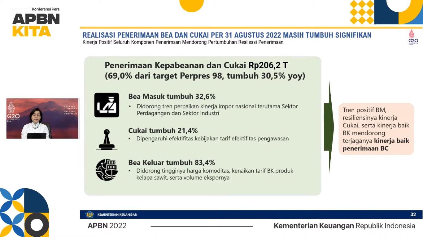 InfoPublik - Kinerja Pendapatan Negara Terjaga Dengan Baik