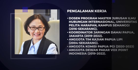 Presidensi G20, Indonesia Bisa Jadi Fasilitator Akhiri Perang Rusia - Ukraina