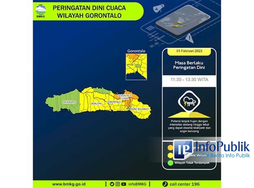 InfoPublik - BMKG Gorontalo Keluarkan Peringatan Dini Potensi Hujan ...