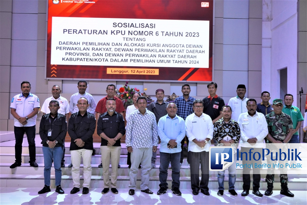 Infopublik Tiga Dapil Dan Alokasi Kursi Anggota Dprd Malra Dalam