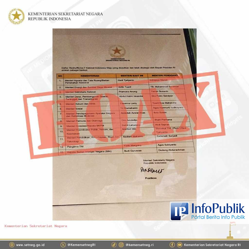 InfoPublik SIARAN PERS Hoaks Draft Surat Reshuffle Kabinet Indonesia Maju