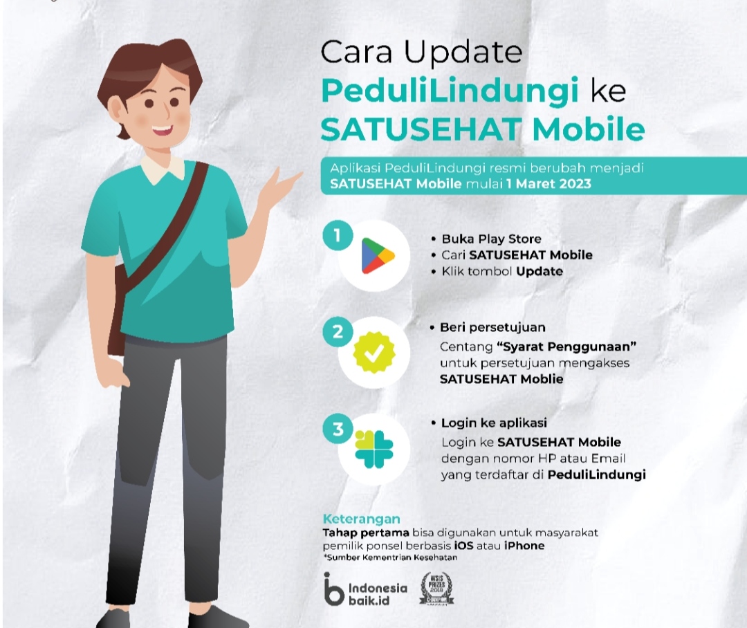 InfoPublik - Dukung Transformasi Pedulilindungi Jadi Satu Sehat Mobile ...