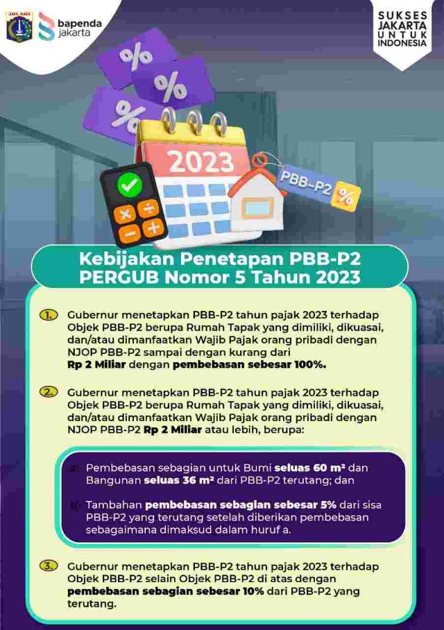 Infopublik Pulihkan Ekonomi Lewat Pajak Daerah Pemprov Dki Beri Insentif Fiskal Pembayaran Pbb P