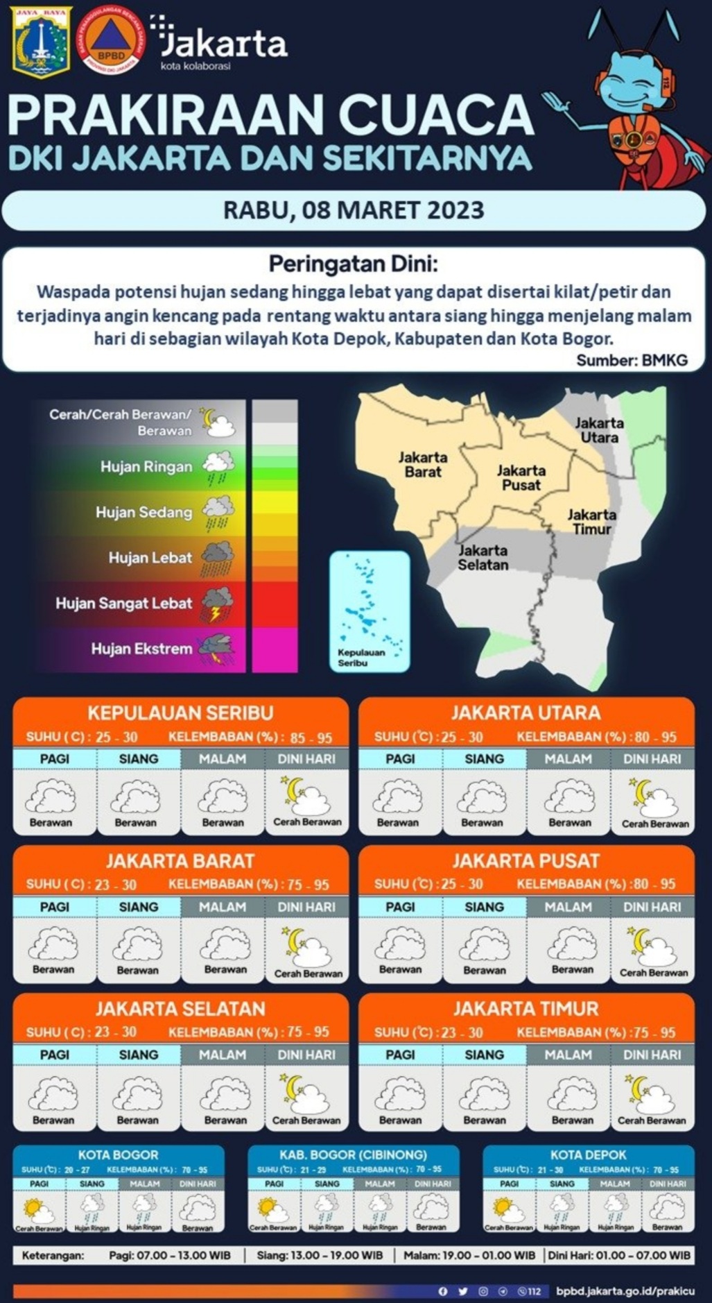 InfoPublik - Hujan Berpotensi Mengguyur Sebagian Wilayah Depok Dan ...