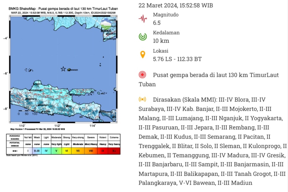 Infopublik Bmkg Gempa Bawean Dangkal Karena Pergeseran Sesar Laut Jawa