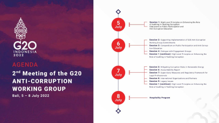 Ini Jadwal Lengkap ACWG G20, Target Hasilkan HLP Pemberantasan Korupsi Global