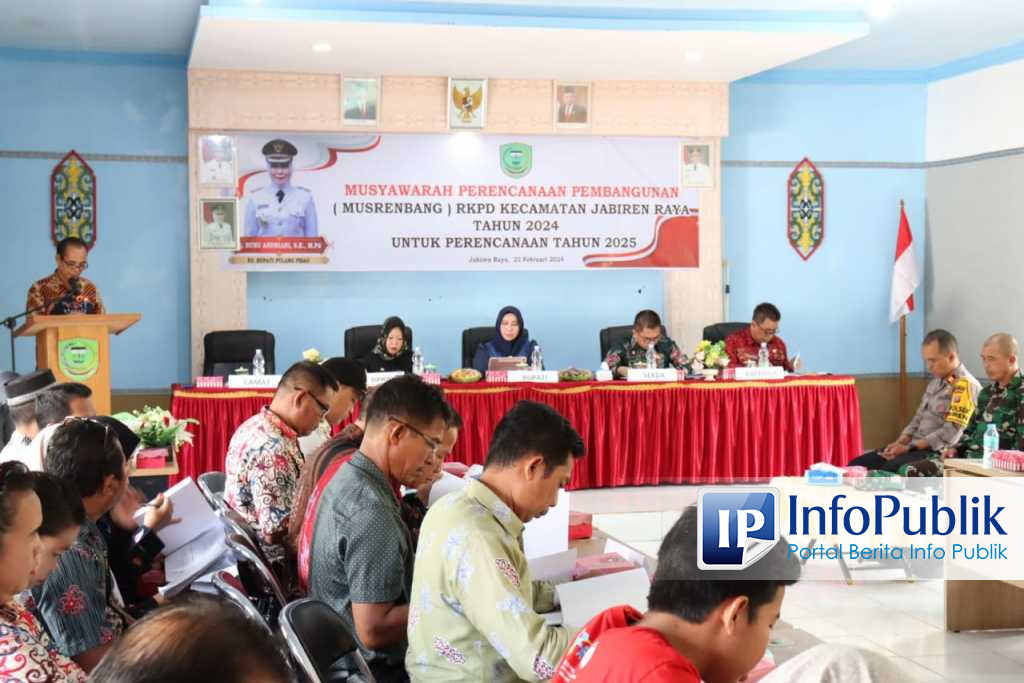 InfoPublik - Musrenbang Kecamatan Dalam Rangka Penyusunan RKPD ...