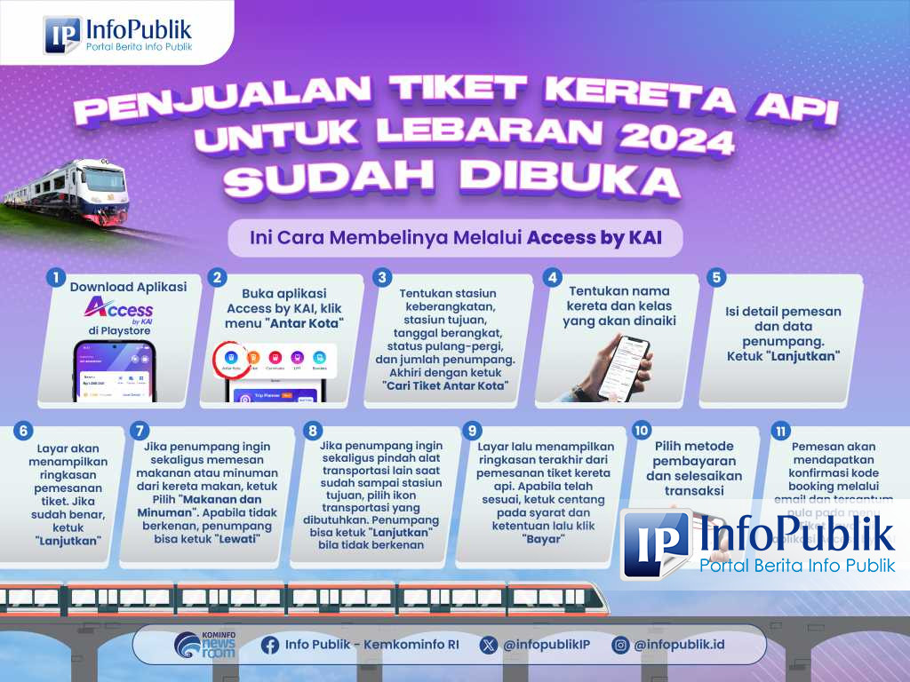 InfoPublik - Penjualan Tiket Kereta Api Untuk Lebaran 2024 Dibuka, Beli ...