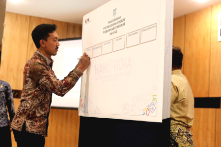 PENANDATANGANAN KOMITMEN BERSAMA PENCEGAHAN KORUPSI