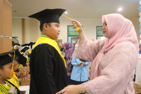 PEMINDAHAN TALI TOGA