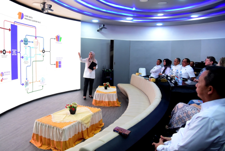 COMMAND CENTER GORONTALO