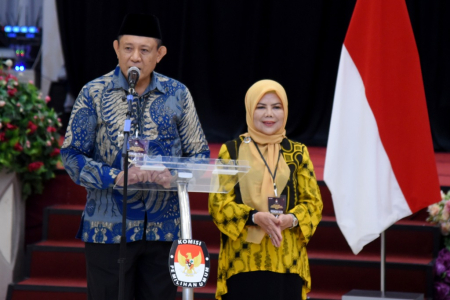 KOLABORASI MEMBANGUN GORONTALO