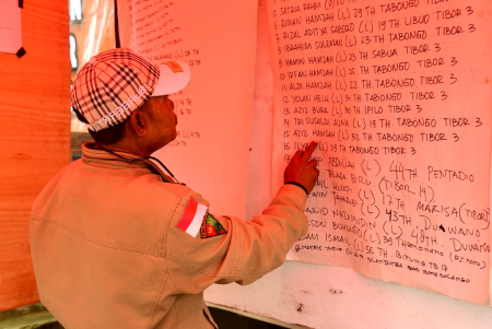 LIHAT DATA KORBAN TANAH LONGSOR