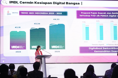 MENKOMDIGI RESMIKAN GSIH DAN IMDI 2025