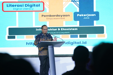 IMDI JADI KOMPAS DIGITAL DAERAH 