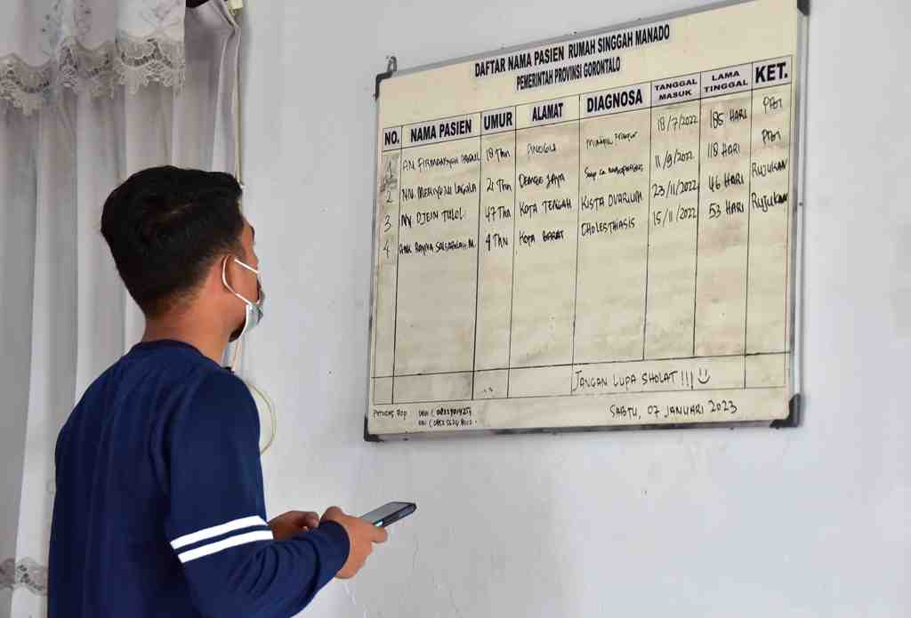 DATA PASIEN RUMAH SINGGAH