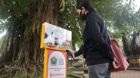 INOVASI TITIK BACA DIGITAL