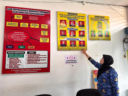 TIGA UNSUR BPSK