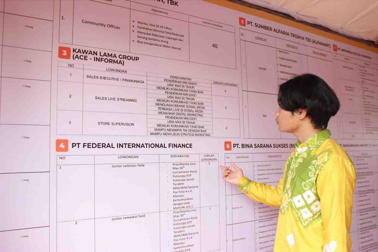 LIHAT NAMA PERUSAHAAN