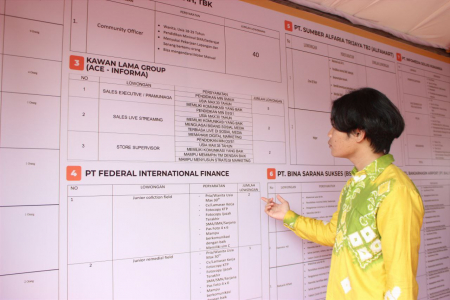 LIHAT NAMA PERUSAHAAN