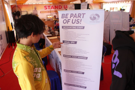 PERSYARATAN KERJA