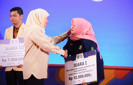 PERINGATAN HKSN 2023 DI  JAWA TIMUR