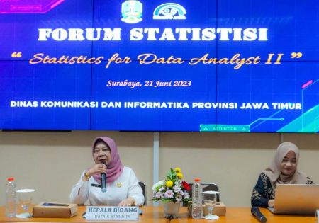 FORUM STATISTICS FOR DATA ANALYST II