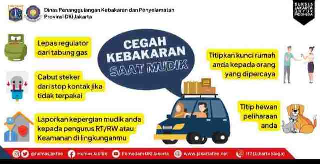 Pemprov DKI Imbau Warga Menerapkan Langkah Pencegahan Kebakaran saat Mudik