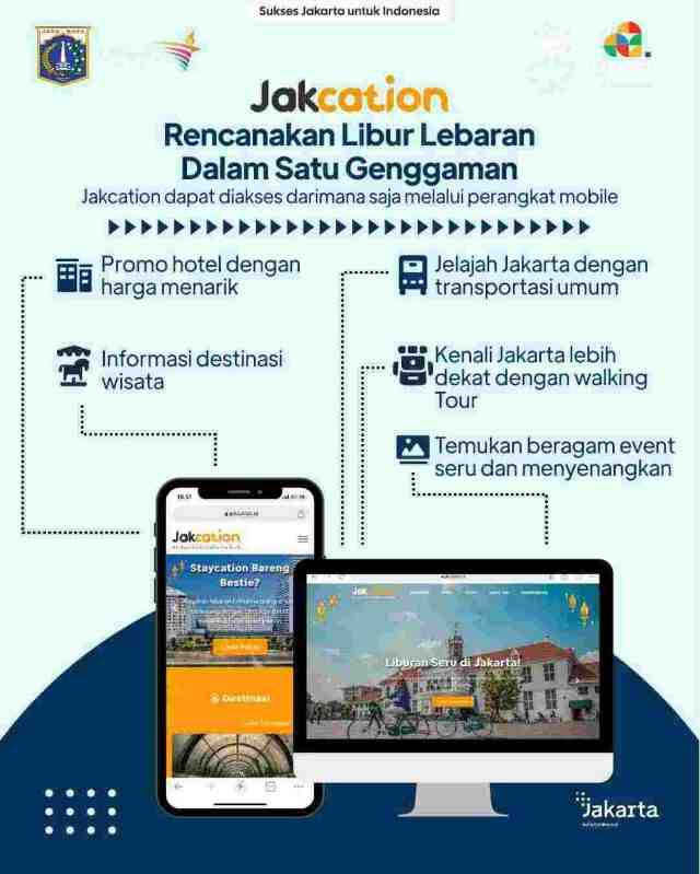 Jakarta Siap Sambut Warganya dengan Segudang Destinasi dan Atraksi untuk Bervakansi