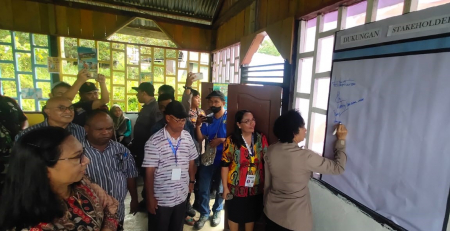 papua barat daya