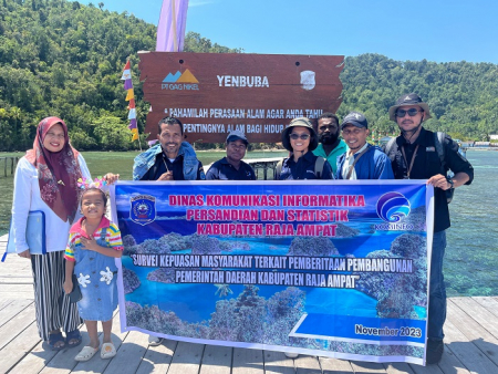 raja ampat