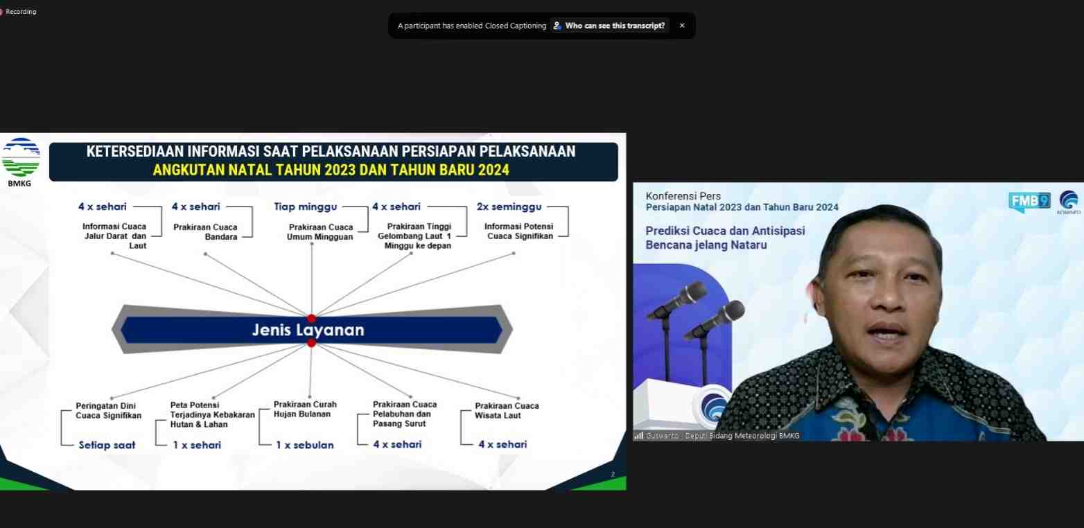 BMKG Siap Berikan Informasi Cuaca Dukung Posko Nataru 2023/2024  