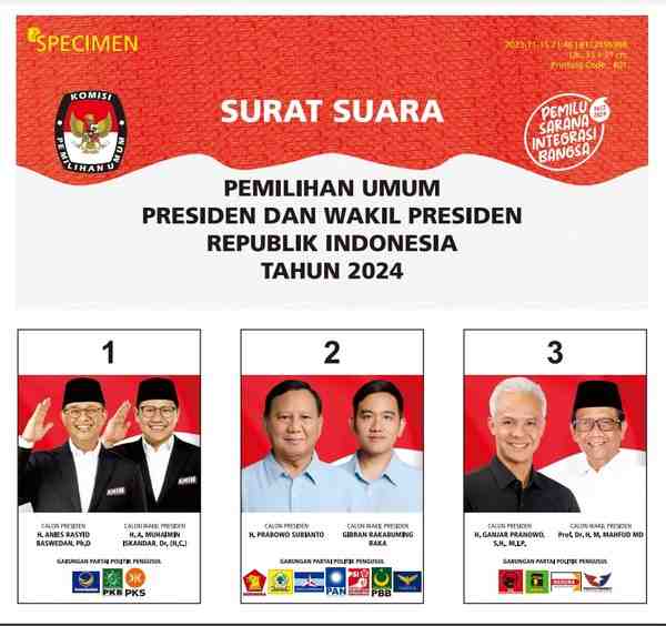 Tingkatkan Partisipasi Publik, Semua Tahapan Pemilu 2024 Wajib Dikawal