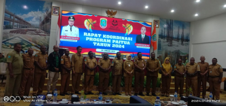 papua barat daya