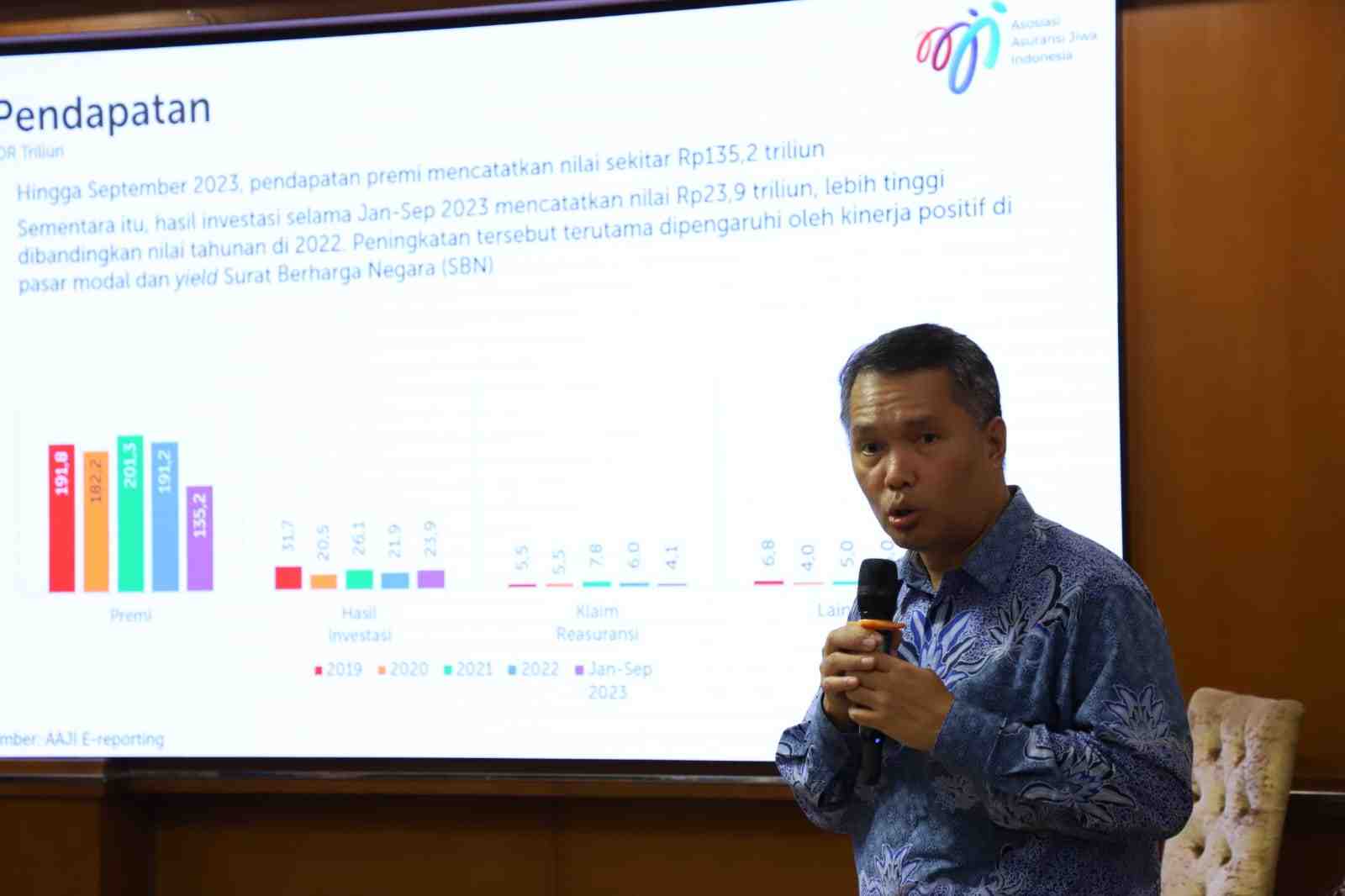 Tren Polis Asuransi Mengalami Peningkatan