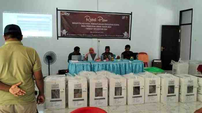 Pleno Tingkat Kabupaten Kota di Tidore Diundur Setelah PSU
