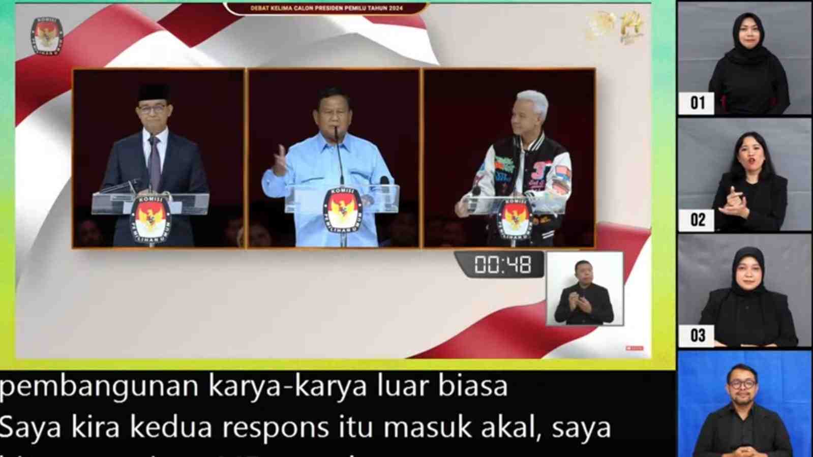 Fasilitas Sulih Bahasa Isyarat dari Kominfo di Debat Capres 2024 Bantu Teman Tuli