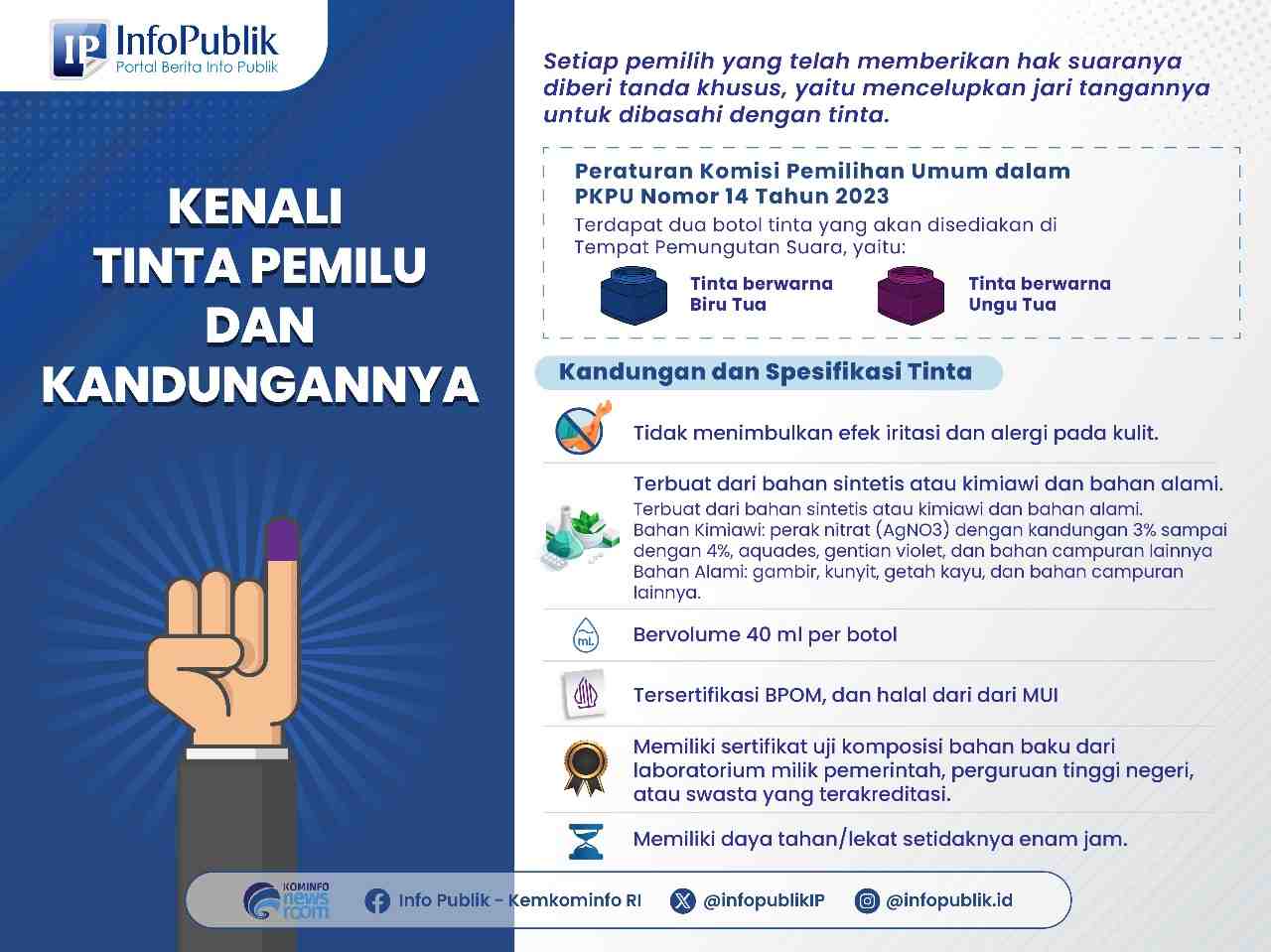 Kenali Tinta Pemilu, Tanda Khusus untuk yang Telah Memberikan Suara