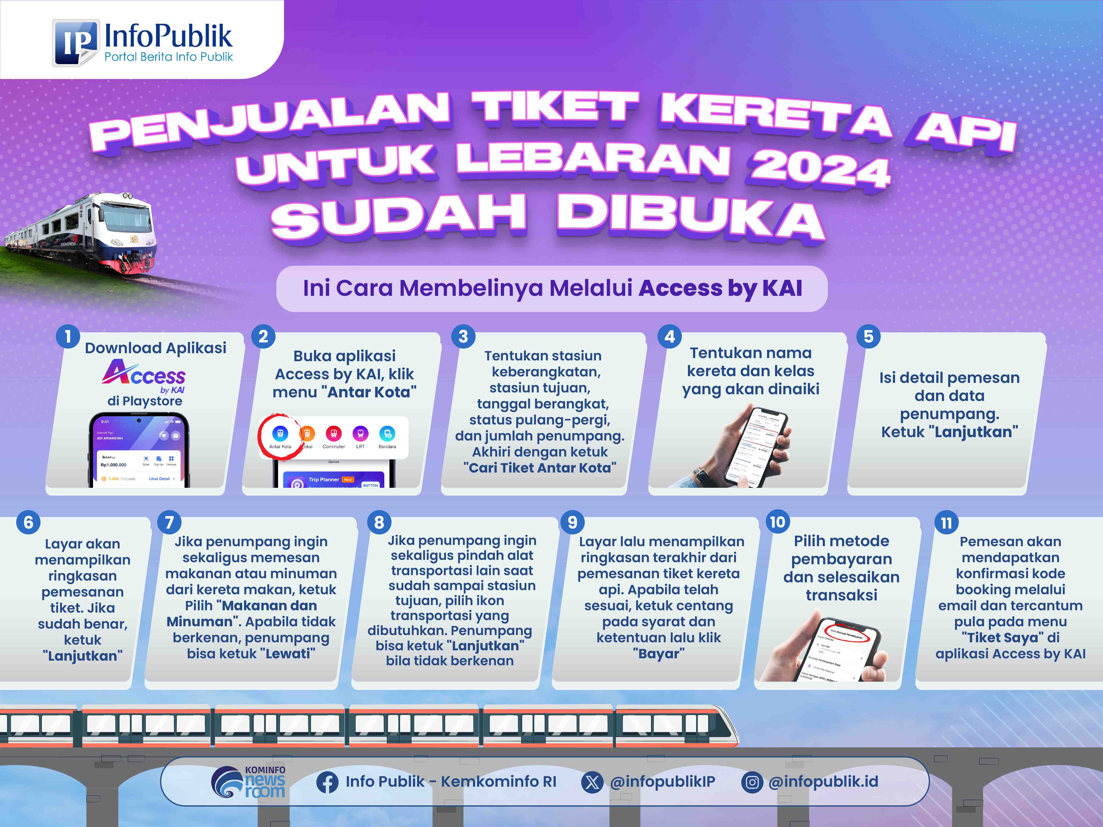Penjualan Tiket Kereta Api untuk Lebaran 2024 Dibuka, Beli Melalui Access by KAI