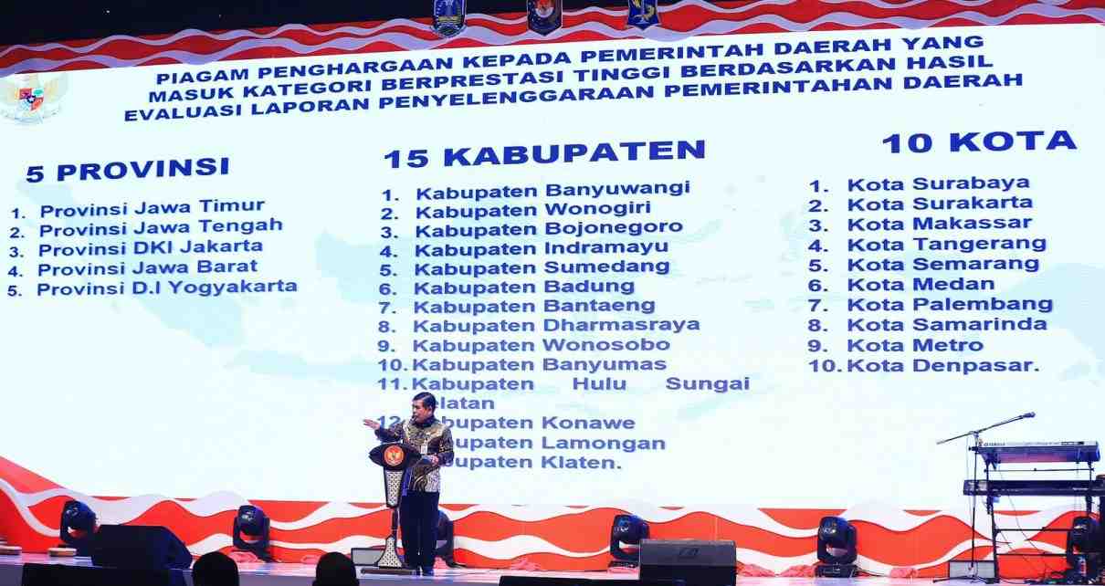 Penghargaan Prestasi Pemda Berdasarkan LPPD
