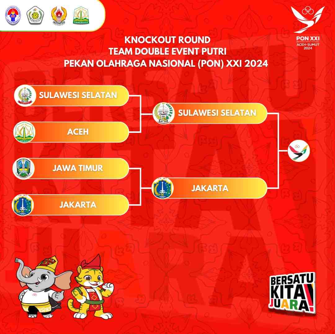 Tim Double Event Sepak Takraw Jakarta dan Sulsel Putri Melaju ke Final
